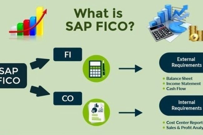 What is SAP FICO? What are the best resources available to learn from scratch?
