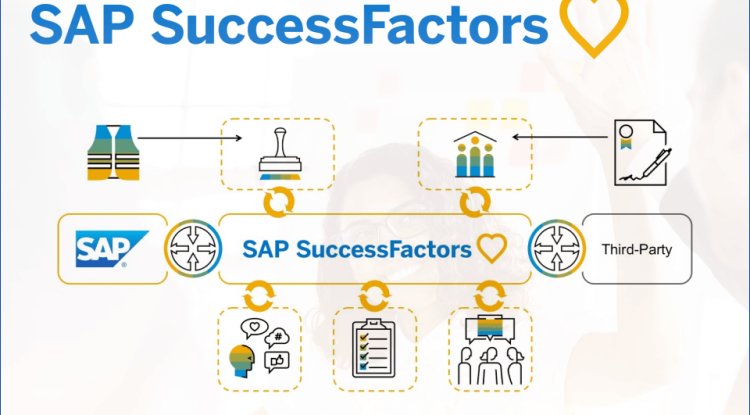 SAP S/4HANA for contract, lease, and real estate management