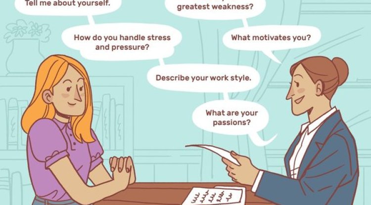 How do you rate yourself in a skill when asked in an interview?