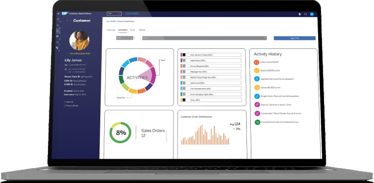 Predefined configurations for fast deployment