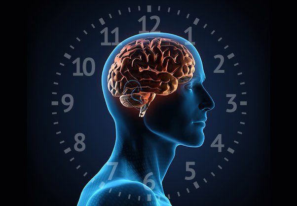 How did you perfect your time management skills?