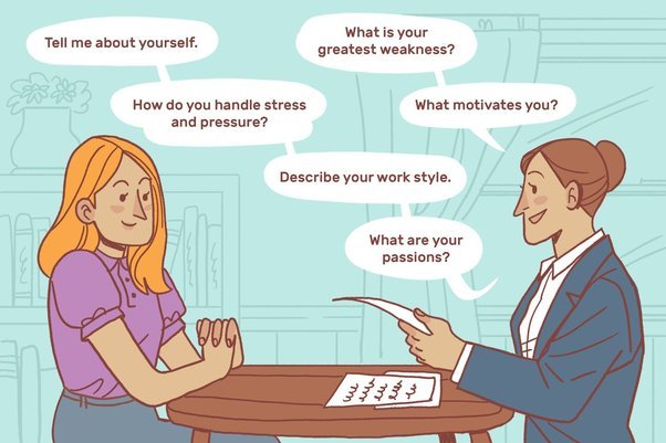 How do you rate yourself in a skill when asked in an interview?