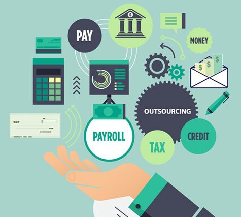 Should I outsource payroll services?